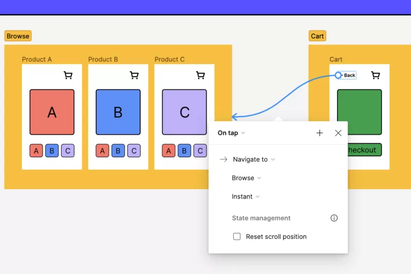 How to Prototype in Figma: A Comprehensive Guide